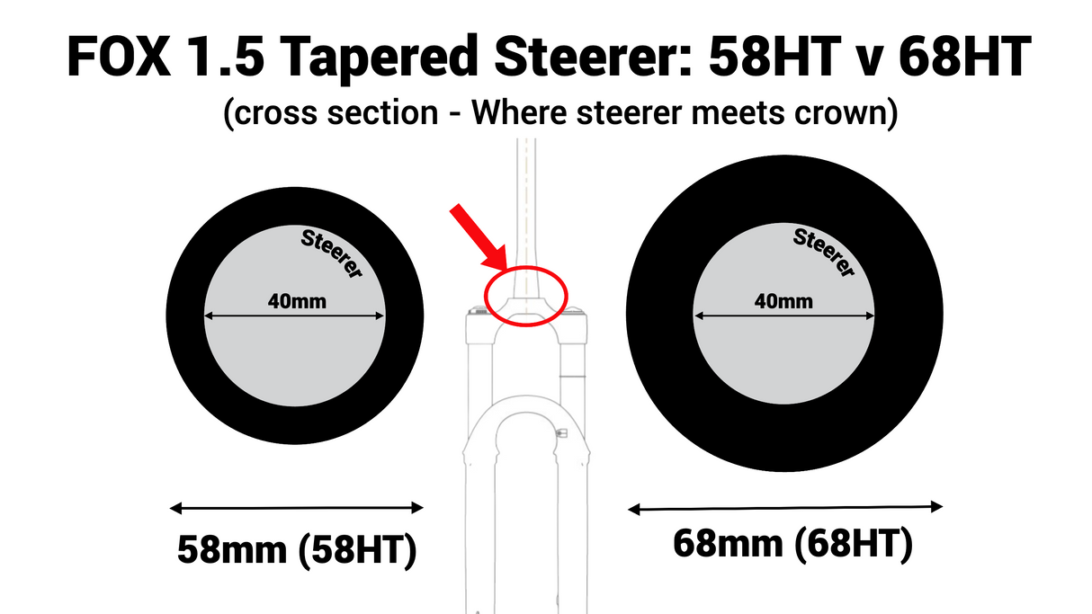 Fox 38 Float 29" Factory 2025_26 - Shiny Black 68HT