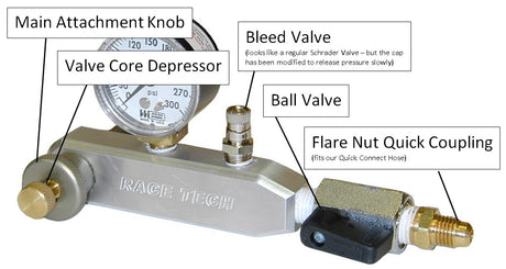 Fox Race Tech Shock Filling Gauge Tool - Zero Loss 600psi