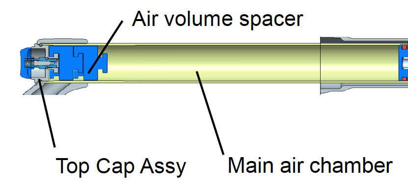 Fox Racing Fork Air TopCap Volume Reducer 32mm 8cc