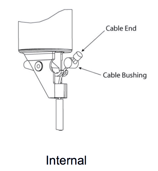 Fox Transfer Seatpost Bottom Cap Assembly (Internal)
