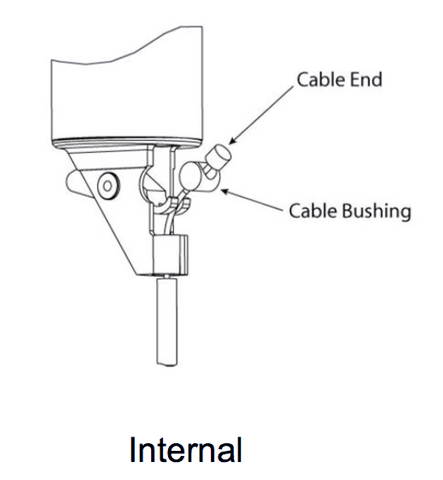Fox Transfer Seatpost Cable Bushing
