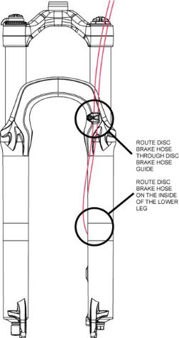 Fox Racing Fork Cable Guide