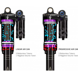 RockShox Super Deluxe Ultimate RC2T C2 with HBO - Standard