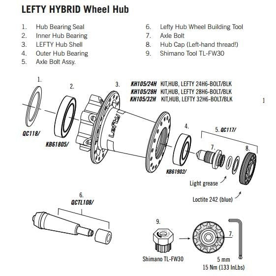 Cannondale Lefty Hub 2014/15
