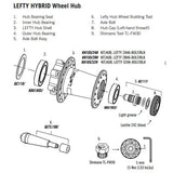 Cannondale Lefty Hub 2014/15