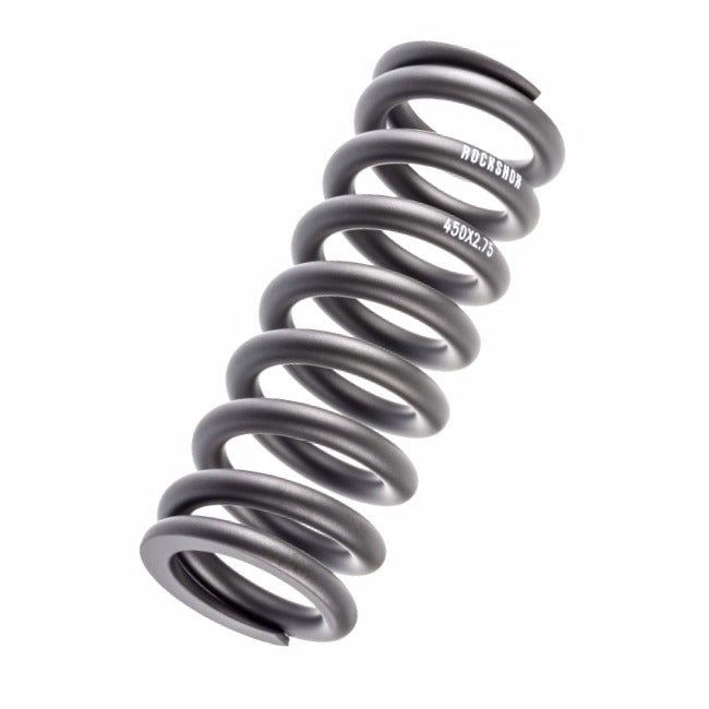Types of Springs. A Thomas Buying Guide. 