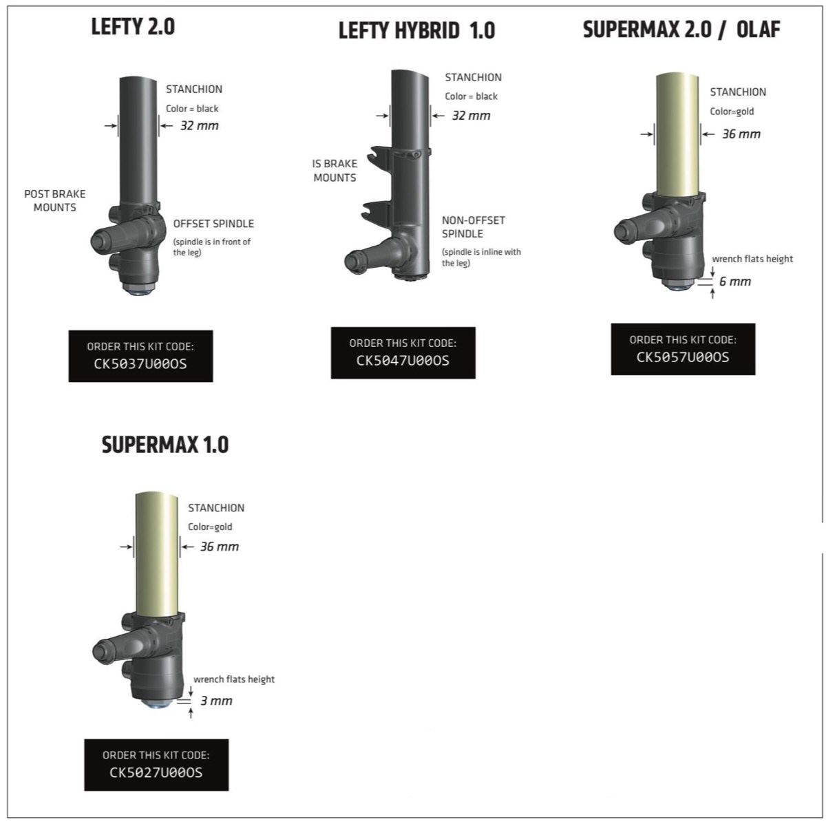 Cannondale Lefty 2Spring Air Assembly Update Kit