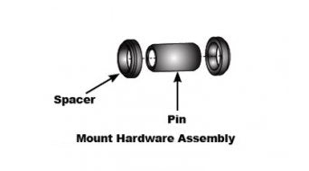 Rockshox Rear Shock Mounting Hardware 3pc