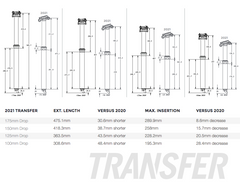 Fox Transfer Dropper Performance Internal - 2021_23