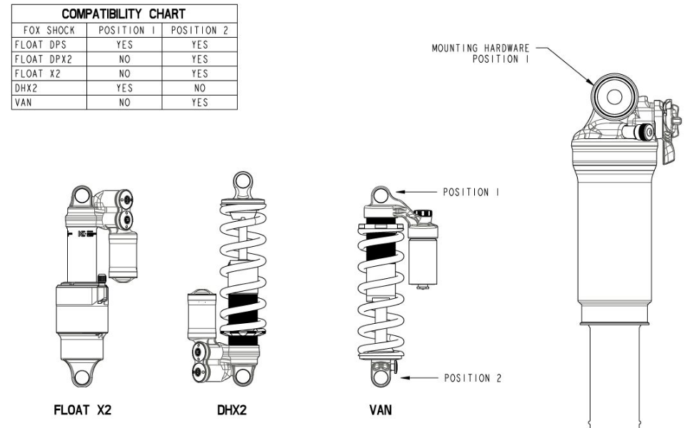 Fox Bearing Hardware Removal Tool