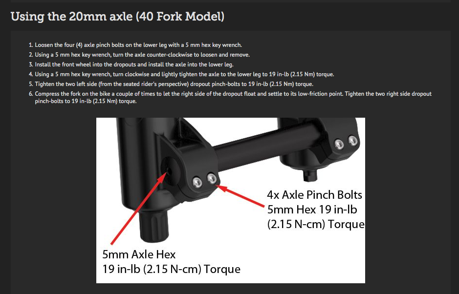 Fox Lower Leg Pinch Bolt 36mm/40mm  2015+